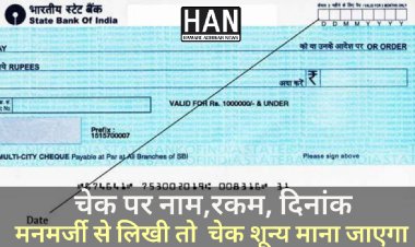चैक पर अगर नाम, रकम और दिनांक मनमर्जी से लिखा तो चैक शून्य हैं पढ़े पूरी जानकारी