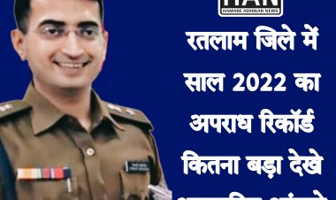 साल 2022 गुज़र गया लेकिन जिले का क्राइम रिकॉर्ड क्या रहा किसी को पता नहीं
