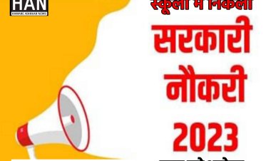 सरकारी स्कूल में निकली शिक्षकों की सीधी भर्ती जल्द करे आवेदन